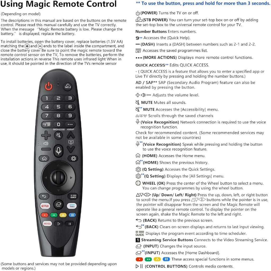 รีโมตคอนโทรล แบบเปลี่ยน สําหรับสมาร์ททีวี LG AN-MR19BA LG Smart TV พร้อมฟังก์ชั่นจดจําเสียง และตัวชี้ รูปที่ 6