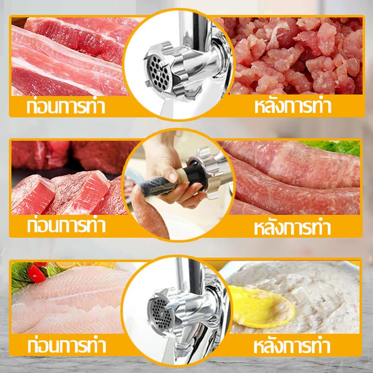 SOKANY เครื่องบดเนื้อ 3500W บดรวดเร็ว ทําใส้กรอก หมู/หมูสับ รูปที่ 6