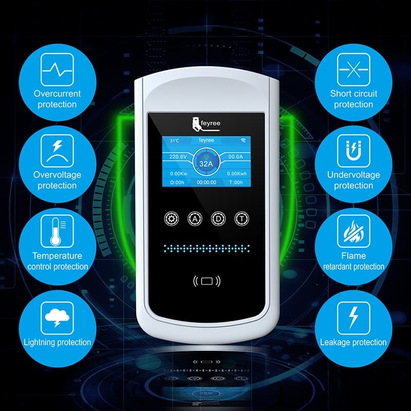 Feyree 4.3 นิ้วหน้าจอขนาดใหญ่ EV Charger ประเภท 2 7.6kw Wallbox พร้อม APP ชาร์จประวัติศาสตร์บันทึก 11kw 22kw 3 เฟสสําหรับรถยนต์ไฟฟ้า รูปที่ 2