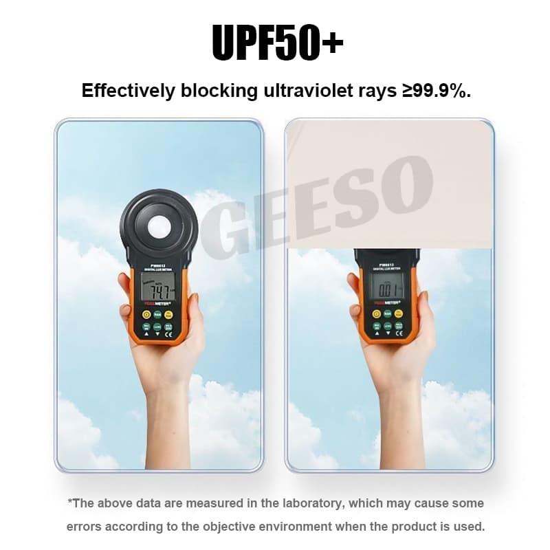 GEESO เลือกได้ 7 สี Automatic ร่ม 24 Ribs UPF50+ 23นิ้ว ร่มพับลม เส้นผ่าศูนย์กลาง 105ซม รูปที่ 3