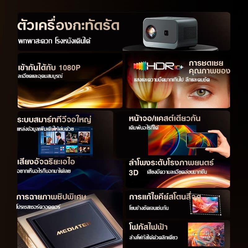 มอบของขวัญKonka C1Pro โปรเจคเตอร์ พกพา ต่อมือถือ รองรับ รองรับ 1080P HD Projector mini โปรเจคเตอร์มินิต่อกับมือถือ โปรเจคเตอร์ดูหนังในห้อง มีแอปในตัว Android บลูทูธ 5.0 WIFI6.0 รูปที่ 3