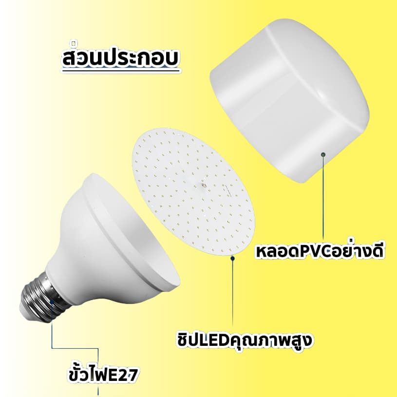 หลอดไฟ LED 5w 10w 20w 30w 60w 100w 120W 200W ช่วยประหยัดไฟ 99% ของแท้ ประกันศูนย์ รูปที่ 3