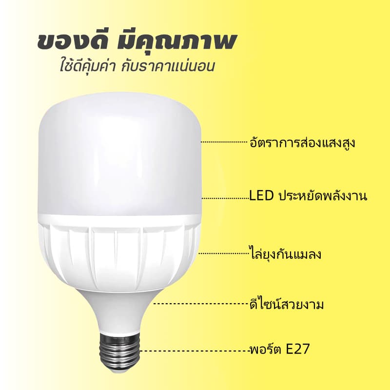 หลอดไฟ LED 5w 10w 20w 30w 60w 100w 120W 200W ช่วยประหยัดไฟ 99% ของแท้ ประกันศูนย์ รูปที่ 2