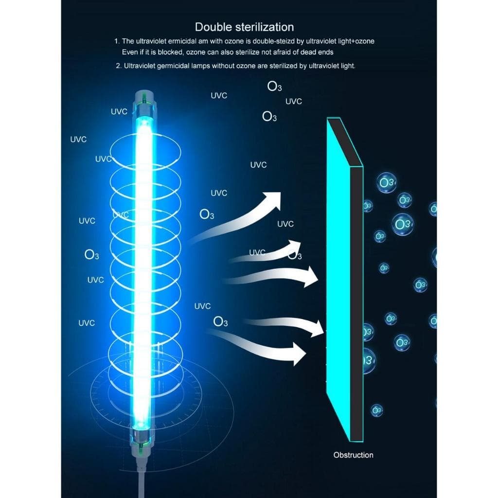 T5 UV ฆ่าเชื้อ 8 W/6 W 220 V EU ปลั๊กฆ่าเชื้อ UV Light Home แบบพกพาหลอดไฟอัลตราไวโอเลตโอโซน 6 W 8 W 220 V สําหรับห้องนอนในร่ม รูปที่ 4