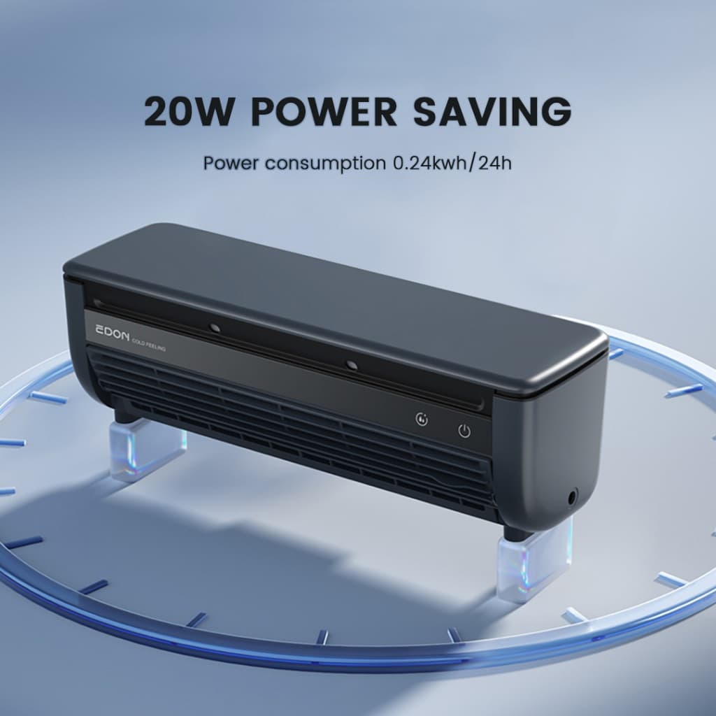 EDON E868 พัดลมระบายความร้อนด้วยอากาศติดผนัง 20W Power 30S ระบายความร้อนอย่างรวดเร็วติดตั้งง่ายและวางบนเดสก์ท็อปได้ รูปที่ 6