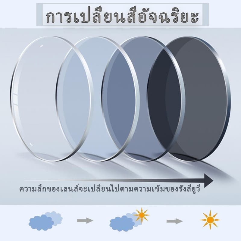 แว่นสายตา ยาว 2 เลนส์ มอง ใกล้ ไกล ใส่ เดิน ได้ แว่นตา ออกแดดเปลี่ยนสี ผู้ชาย ผู้หญิง กรอบแว่นตา +100 ~ +400 เลนส์กระจก วิสัยทัศน์ที่ชัดเจน เลนส์เปลี่ยนเป็นสีเทา ตัดแสง รูปที่ 5