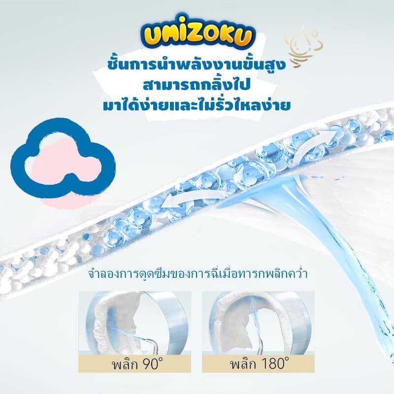 แพมเพิส UMiZOKU กางเกงผ้าอ้อม แพมเพิสเด็ก อ้อมเด็ก สำเร็จรูป Baby Pants อ้อมสําเร็จรูป รูปที่ 5