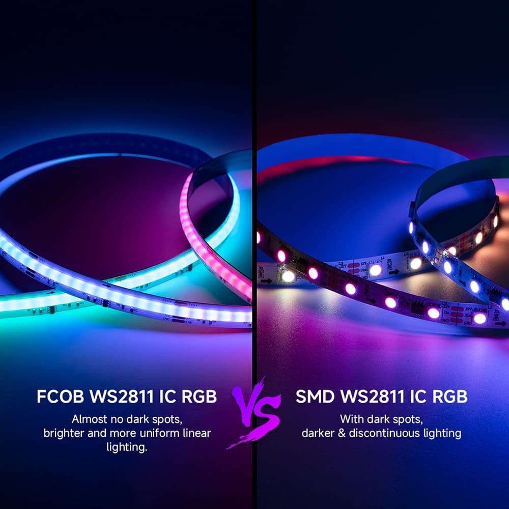 BTF-LIGHTING 10 เมตร COB RGB IC แถบไฟ LED 576LEDs/m WS2811 IC แอดเดรสได้ 12V 24V รูปที่ 3