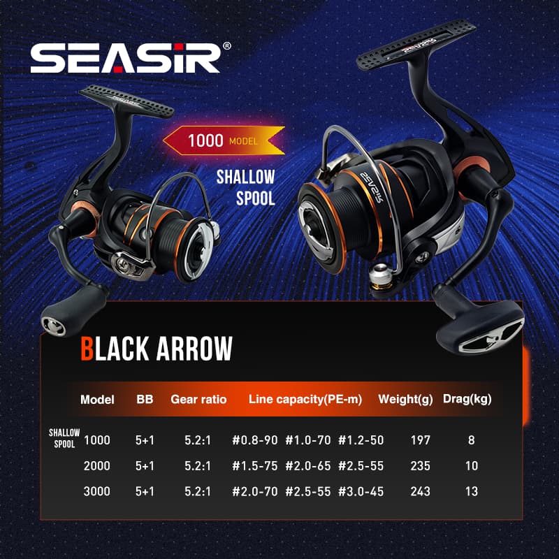 Seasir รอกตกปลา 5+1BB โลหะ อลูมิเนียม กันน้ํา คุณภาพสูง รูปที่ 2