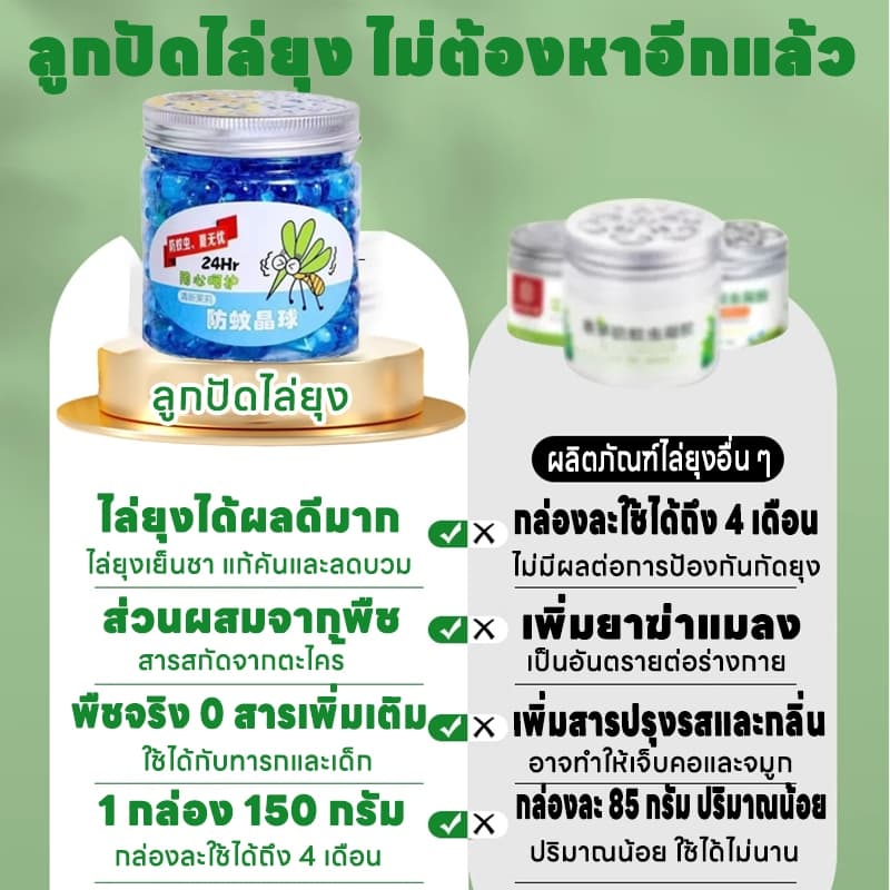 กันยุง 24 ชั่วโมงไล่ยุง เจลไล่ยุง ซื้อ 1 แถม 1 ใช้ได้ทั้งในบ้านและนอกบ้าน สูตรสมุนไพร ปลอดภัย รูปที่ 4