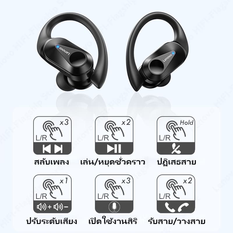 Lenovo LP75 หูฟังบลูทูธ หูฟังไร้สายกีฬา การลดสัญญาณรบกวน ENC หูฟังแบบแขวนกันน้ํา 300mAh with Mic Bluetooth V5.3 รูปที่ 9