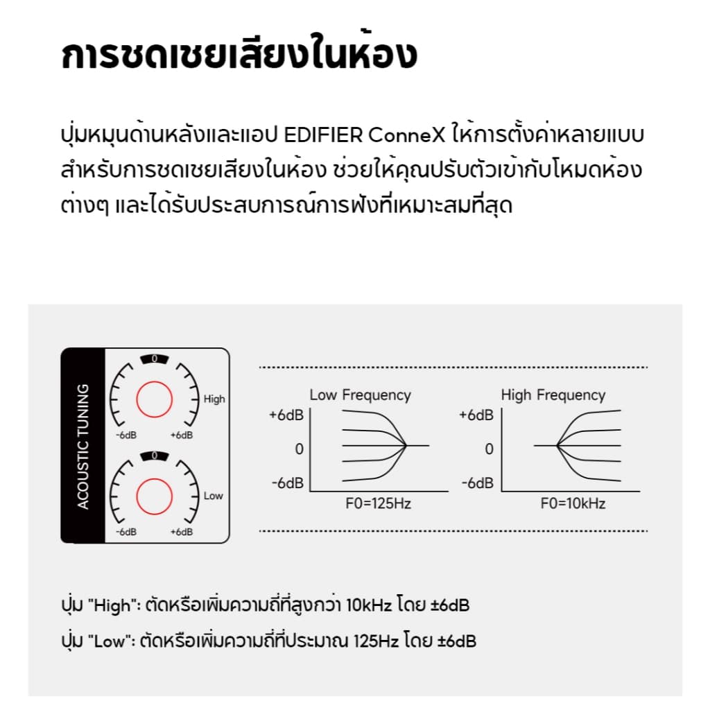 Edifier MR3 ลำโพงมอนิเตอร์สตูดิโอแบบมีไฟเลี้ยง, ระบบลำโพงมอนิเตอร์ 2.0, บลูทูธ 5.4, การรับรอง Hi-Res Audio, กำลังขับออกทั้งหมด 36W RMS, อินพุต TRS, RCA, และ AUX แบบสมดุล, พร้อมซ็อกเก็ตเอาต์พุตหูฟัง, รองรับแอป รูปที่ 5