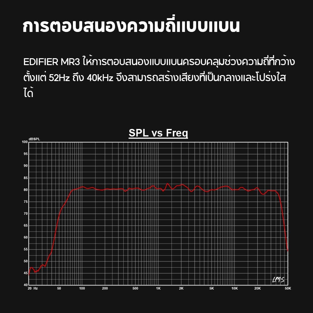 Edifier MR3 ลำโพงมอนิเตอร์สตูดิโอแบบมีไฟเลี้ยง, ระบบลำโพงมอนิเตอร์ 2.0, บลูทูธ 5.4, การรับรอง Hi-Res Audio, กำลังขับออกทั้งหมด 36W RMS, อินพุต TRS, RCA, และ AUX แบบสมดุล, พร้อมซ็อกเก็ตเอาต์พุตหูฟัง, รองรับแอป รูปที่ 3