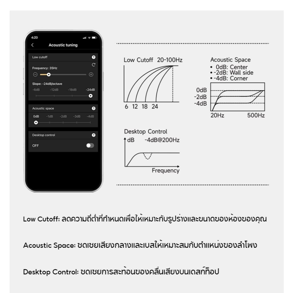 Edifier MR3 ลำโพงมอนิเตอร์สตูดิโอแบบมีไฟเลี้ยง, ระบบลำโพงมอนิเตอร์ 2.0, บลูทูธ 5.4, การรับรอง Hi-Res Audio, กำลังขับออกทั้งหมด 36W RMS, อินพุต TRS, RCA, และ AUX แบบสมดุล, พร้อมซ็อกเก็ตเอาต์พุตหูฟัง, รองรับแอป รูปที่ 6