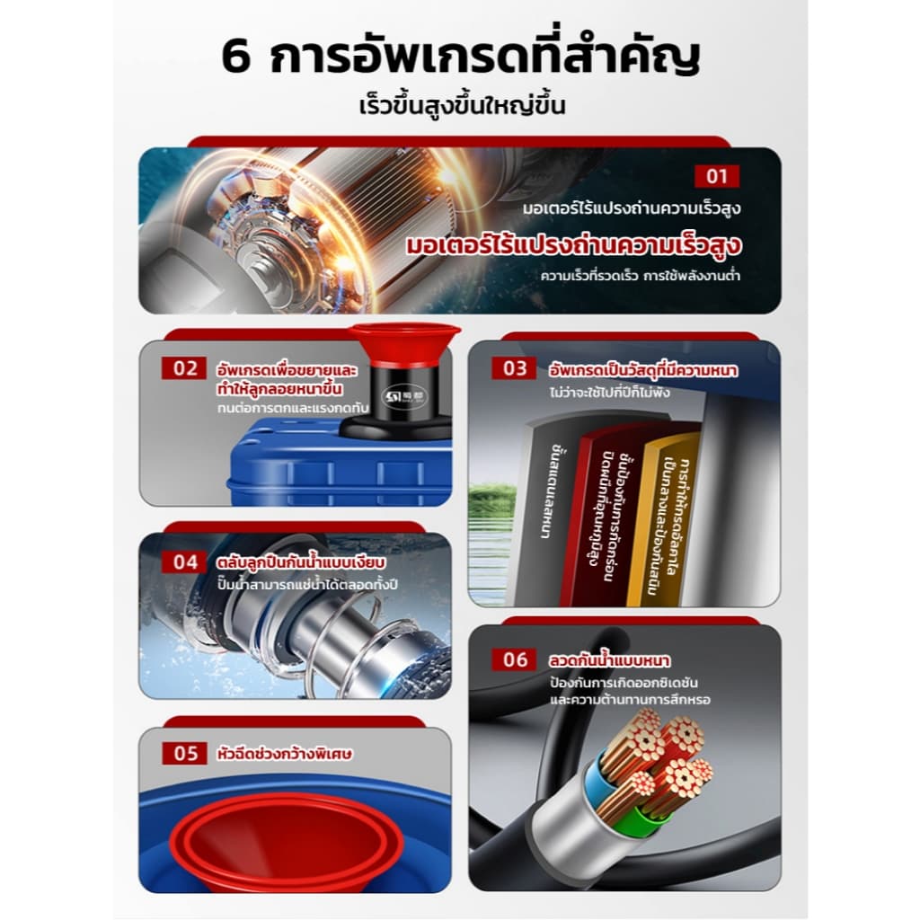 DEKEE เครื่องเติมอากาศบ่อปลา 1500W อัตโนมัติ เติมออกซิเจน ลอยน้ํา สําหรับบ่อปลา น้ําพุ รูปที่ 6