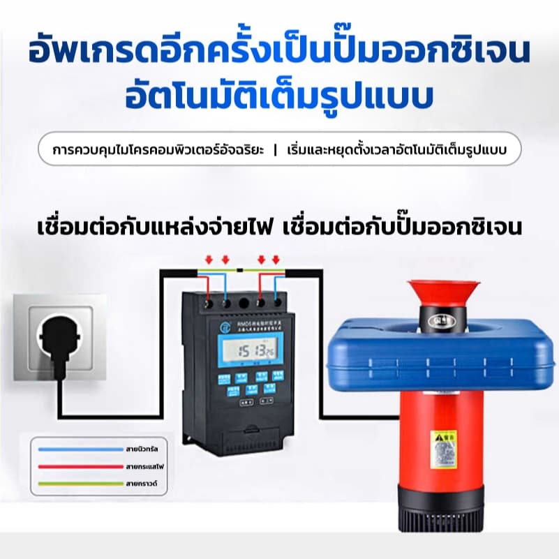 DEKEE เครื่องเติมอากาศบ่อปลา 1500W อัตโนมัติ เติมออกซิเจน ลอยน้ํา สําหรับบ่อปลา น้ําพุ รูปที่ 5