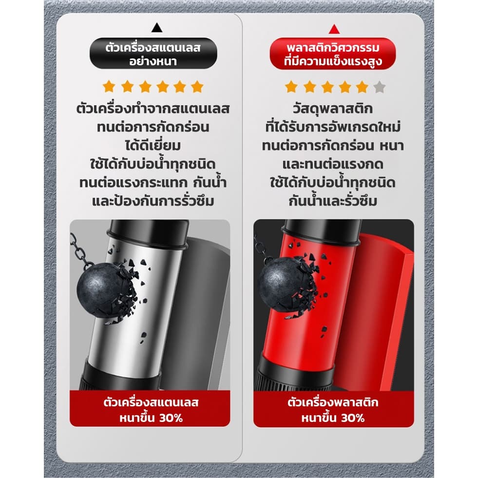 DEKEE เครื่องเติมอากาศบ่อปลา 1500W อัตโนมัติ เติมออกซิเจน ลอยน้ํา สําหรับบ่อปลา น้ําพุ รูปที่ 8