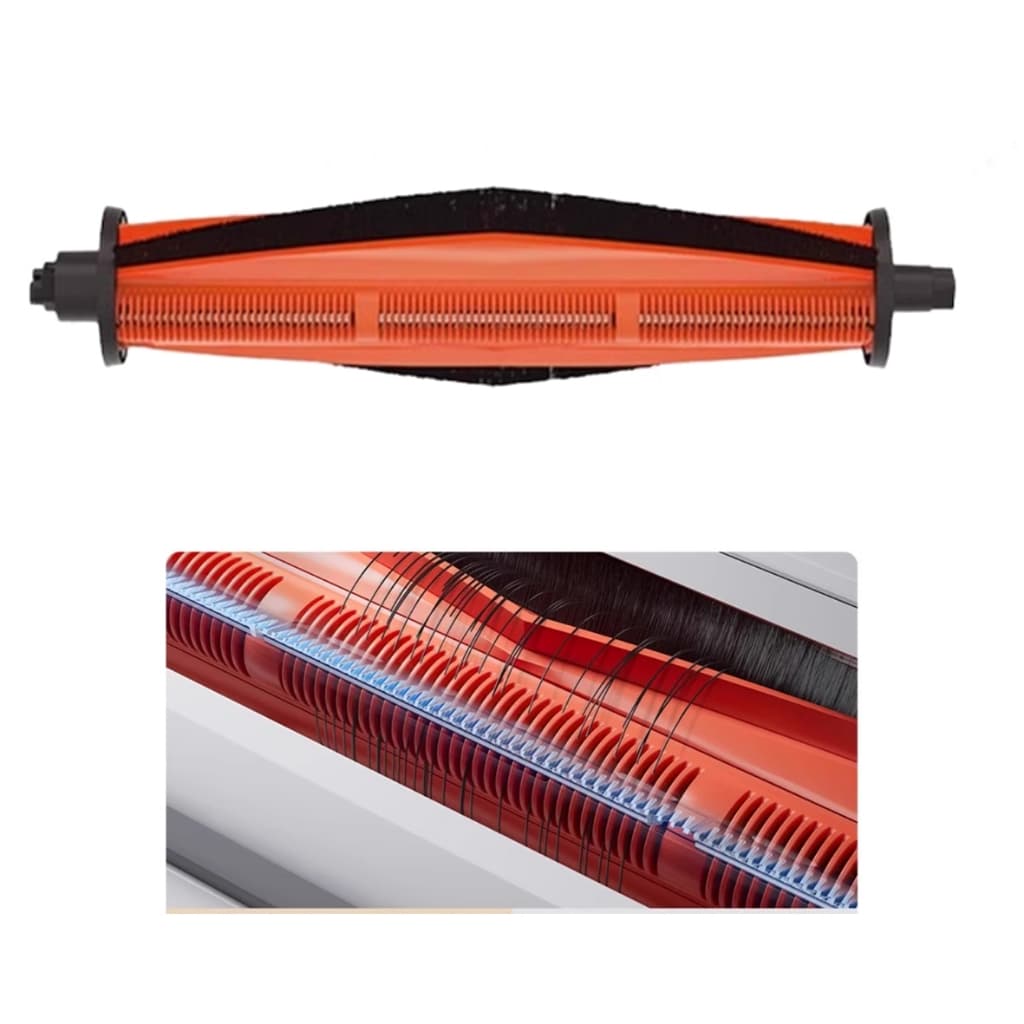 สําหรับเครื่องดูดฝุ่นหุ่นยนต์ Xiaomi S20+ / S20 Plus / S10+ / S10 Plus อุปกรณ์เสริม, อะไหล่: แปรงกลิ้งป้องกันการม้วน รูปที่ 2