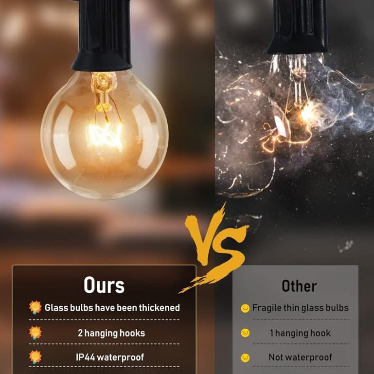 Amiluo G40 ไฟปิงปอง ไฟแต่งสวน ไฟวินเทจ string lights ไฟตกแต่ง ขั้วE12ปลั๊ก กันน้ำ รูปที่ 5