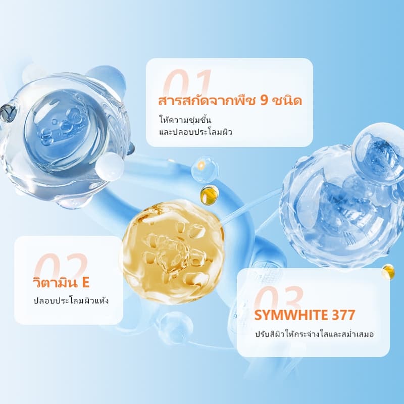 ICELERSKIN สติ๊กกันแดด SPF50+ PA+++ บางเบา ไม่เหนียว เหมาะผิวแพ้ง่ายและเด็ก โปรโมชั่นพิเศษ 20g รูปที่ 5