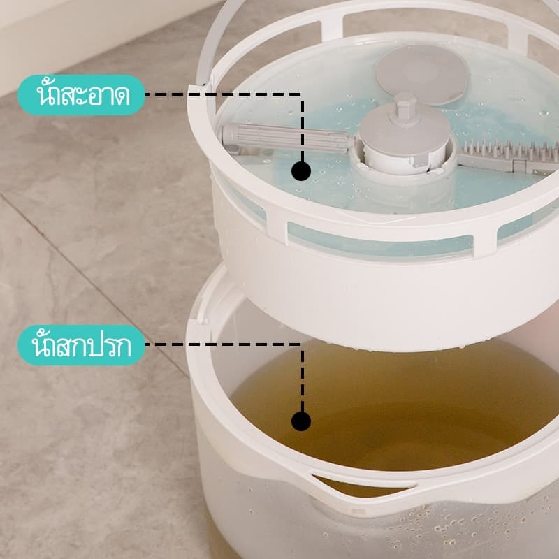 BOOMJOY ไม้ถูพื้นแบนหมุนได้360,อุปกรณ์ทำความสะอาดในครัวเรือนม็อปถูพื้นระบบทำความสะอาดของเสียพร้อมถัง พกพาสะดวก ถังปั่นไม้ม๊อบ รูปที่ 3