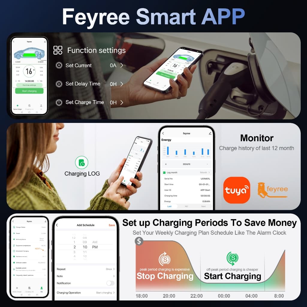 Feyree 4.3 นิ้วหน้าจอขนาดใหญ่ EV Charger ประเภท 2 7.6kw Wallbox พร้อม APP ชาร์จประวัติศาสตร์บันทึก 11kw 22kw 3 เฟสสําหรับรถยนต์ไฟฟ้า รูปที่ 3