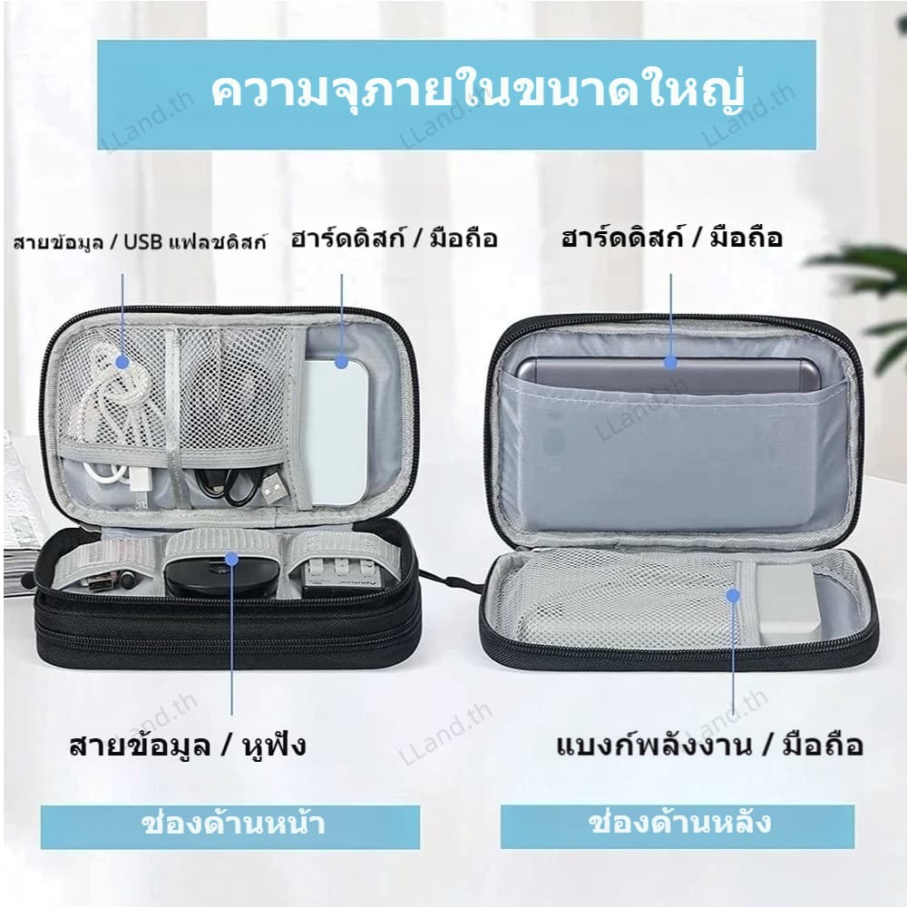 กระเป๋าจัดเก็บอุปกรณ์ดิจิทัล ผ้าออกซ์ฟอร์ด กันน้ํา แบบพกพา สําหรับจัดเก็บสายหูฟัง USB รูปที่ 2