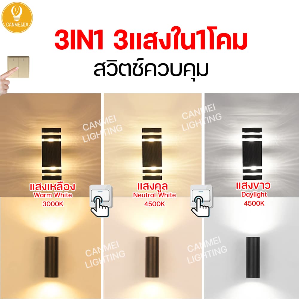 โคมไฟติดผนัง E27 ไฟเซนเซอร์ IP68 โคมไฟติดผนังภายนอก ไฟอัตโนมัติ ไฟติดผนัง ไฟทางเดิน LED 3สี ไฟแต่งสวน โคมไฟนอกบ้าน รูปที่ 2