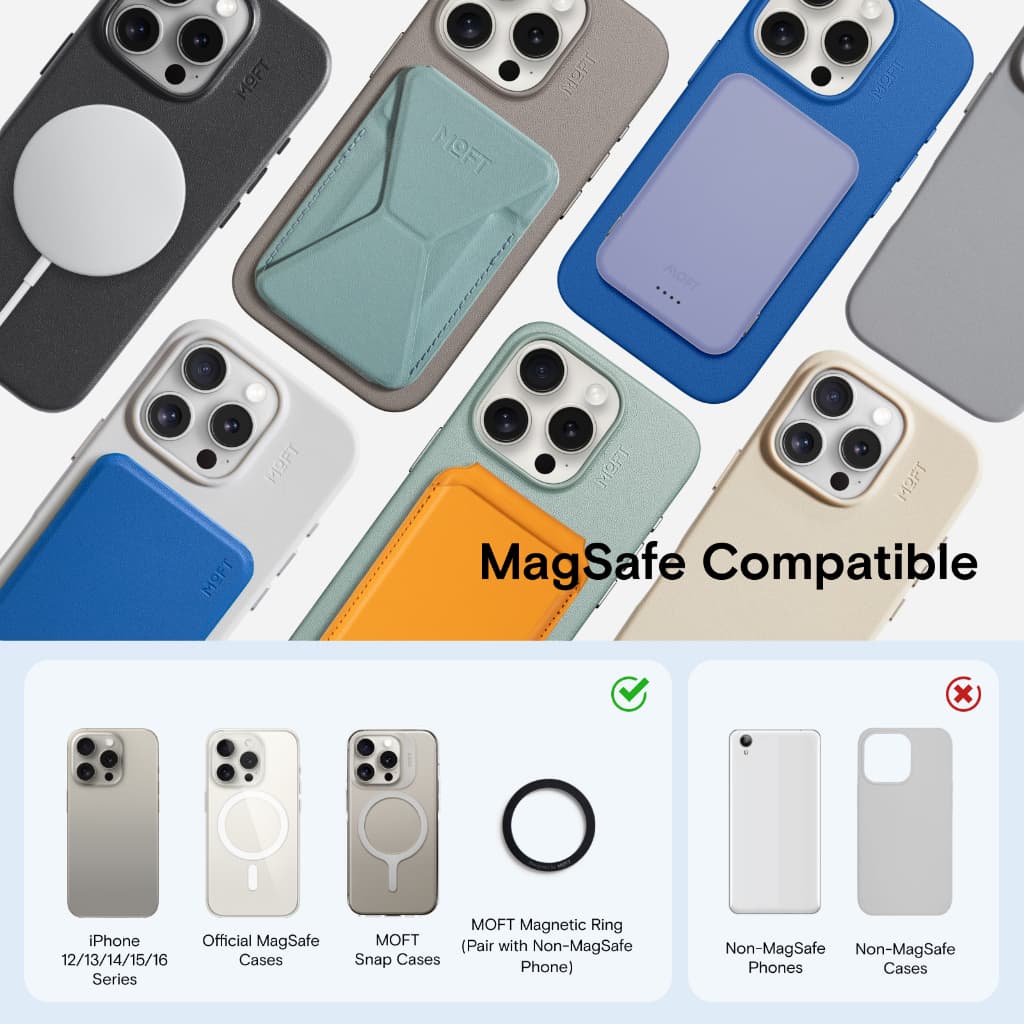 MOFT Snap Flash Wallet ขาตั้งโทรศัพท์มือถือ กระเป๋าสตางค์ พร้อม MagSaf ใช้งานสะดวก ทนทาน สําหรับสมาร์ทโฟน เปิดหน้าต่าง ID และบานพับเหล็ก รูปที่ 5