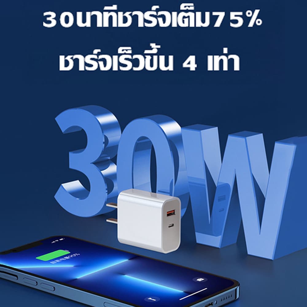 20W/30W หัวชาร์จเร็ว PD USB-C Power Adapter อะแดปเตอร์ รูปที่ 2