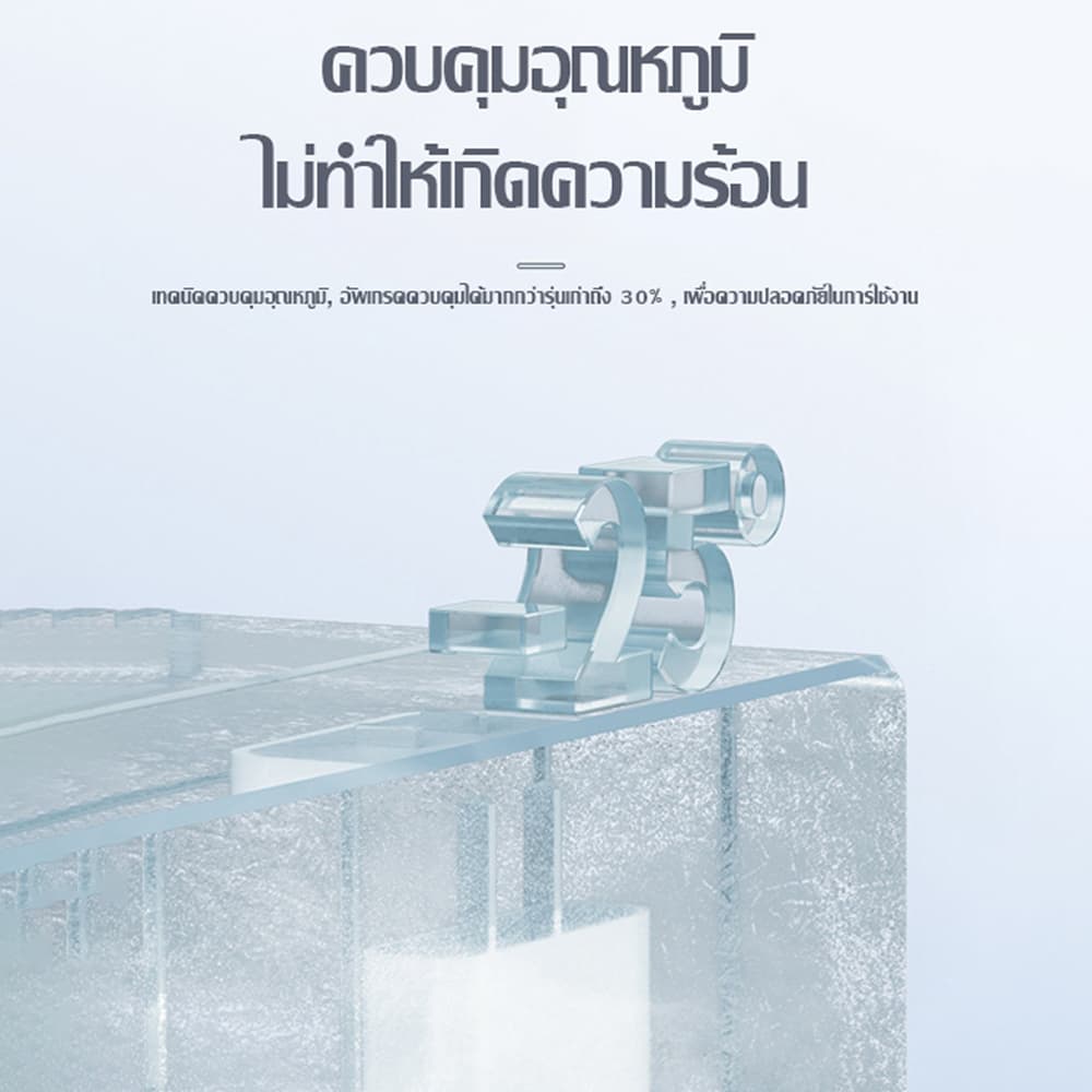 20W/30W หัวชาร์จเร็ว PD USB-C Power Adapter อะแดปเตอร์ รูปที่ 5