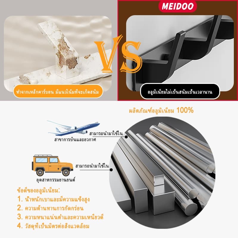 MEIDOO ตะขอโลหะ ไม้แขวนเสื้อ ตะขอแขวนในห้องน้ำ ฟรี ตะขอเจาะผนัง กันน้ำและกันสนิม รูปที่ 4