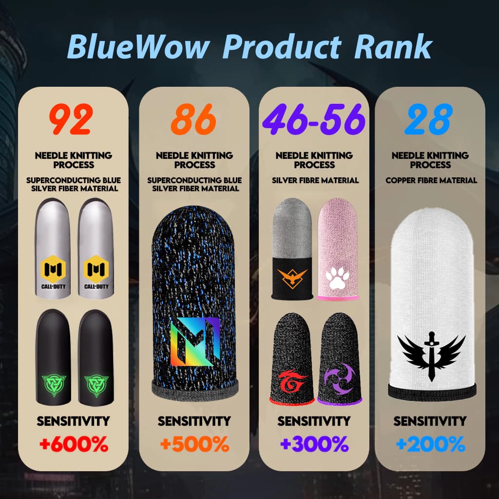 Bluewow แขนนิ้วมือวัสดุทั้งหมด Breathable เกมคอนโทรลเลอร์ปลายนิ้วสําหรับ CODM หน้าจอสัมผัส Pro Gaming Thumb ถุงมือ รูปที่ 2