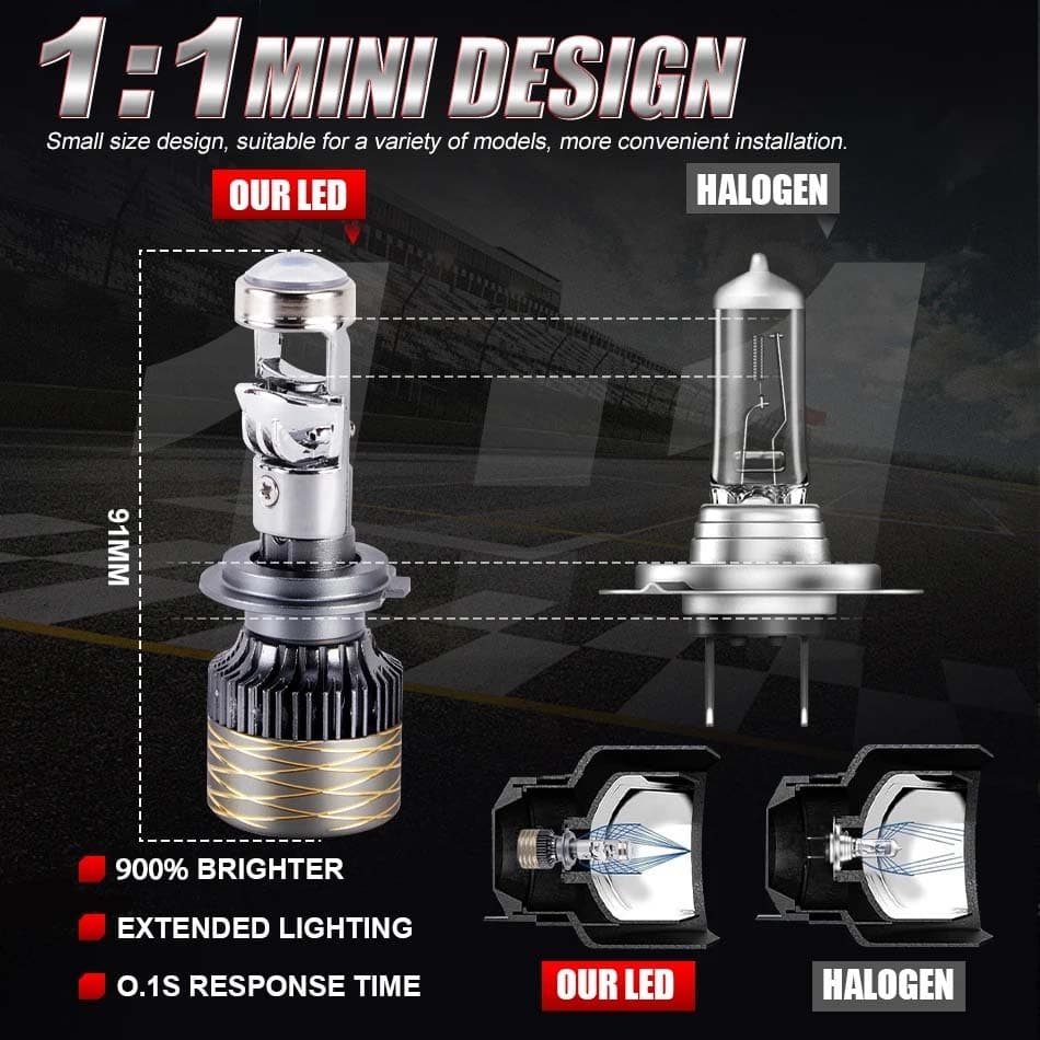 1100w 1080000Lm H7 H4 Canbus ไฟหน้ารถ Mini เลนส์ H11 H8 9005 9006 HB3 HB4 LED โปรเจคเตอร์หลอดไฟ 6000K Auto รถจักรยานยนต์ Mini เลนส์ รูปที่ 7