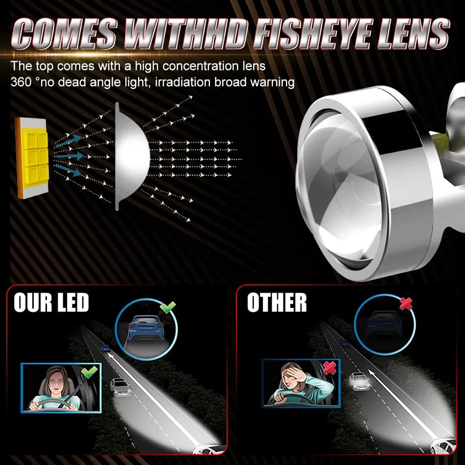 1100w 1080000Lm H7 H4 Canbus ไฟหน้ารถ Mini เลนส์ H11 H8 9005 9006 HB3 HB4 LED โปรเจคเตอร์หลอดไฟ 6000K Auto รถจักรยานยนต์ Mini เลนส์ รูปที่ 4