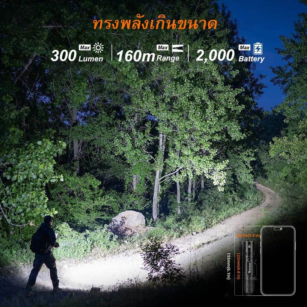 SUPERFIRE MI80 3W EDC ไฟฉาย LED 18650 ไฟฉาย 5 โหมดอลูมิเนียมแบบพกพา แคมป์ปิ้ง กลางแจ้งโคมไฟกันน้ำโคมไฟ รูปที่ 3