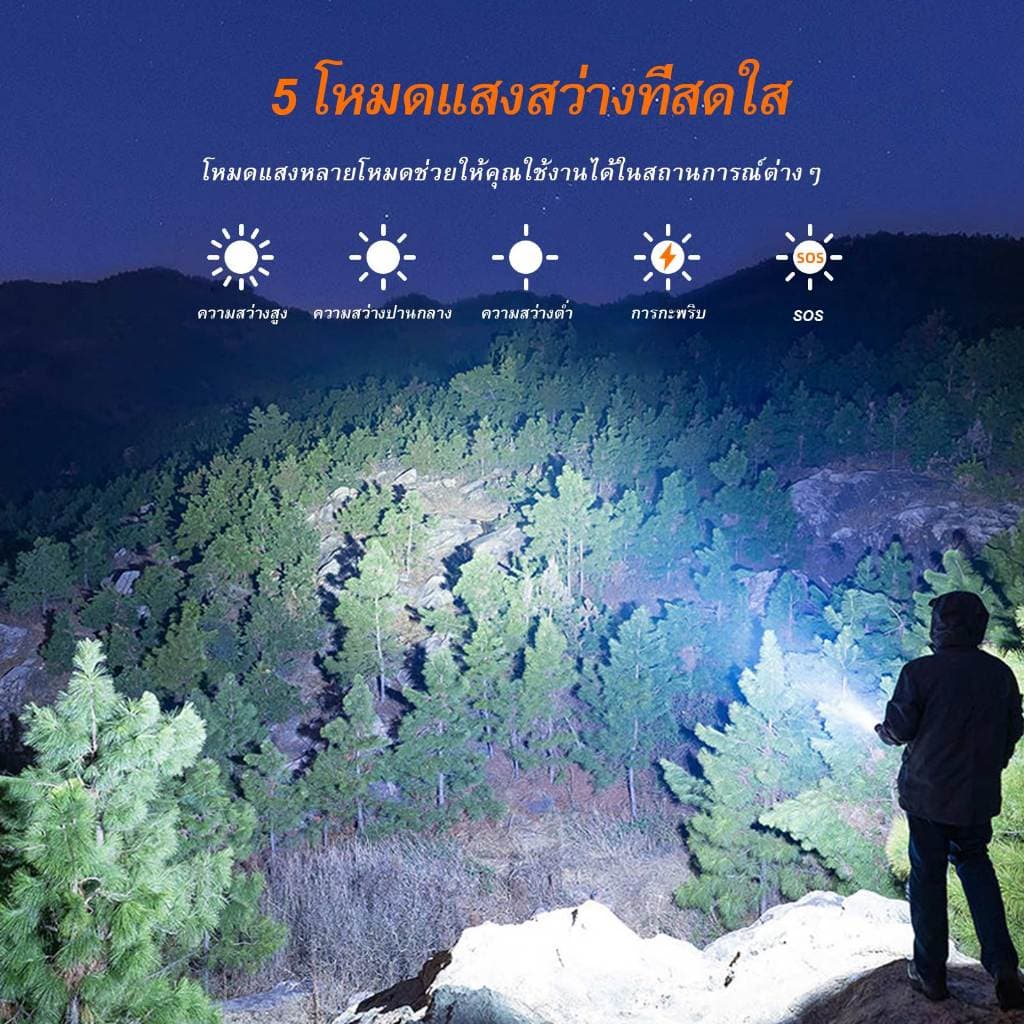 SUPERFIRE MI80 3W EDC ไฟฉาย LED 18650 ไฟฉาย 5 โหมดอลูมิเนียมแบบพกพา แคมป์ปิ้ง กลางแจ้งโคมไฟกันน้ำโคมไฟ รูปที่ 8