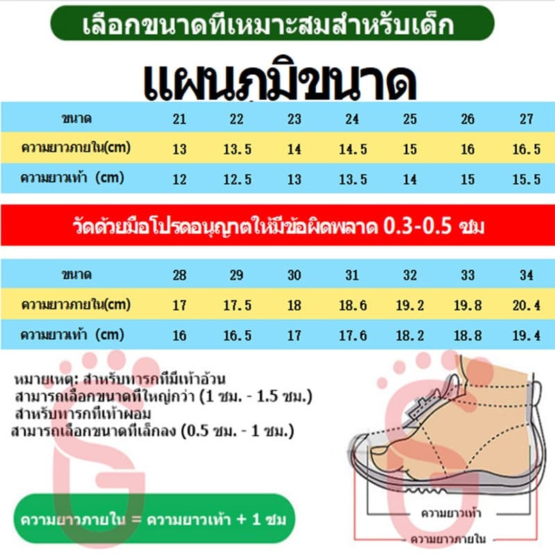 SUGE รองเท้าผ้าใบลําลอง พื้นหนา กันลื่น แฟชั่นสําหรับเด็กผู้ชาย และเด็กผู้หญิง เหมาะกับการเล่นกีฬา รูปที่ 2