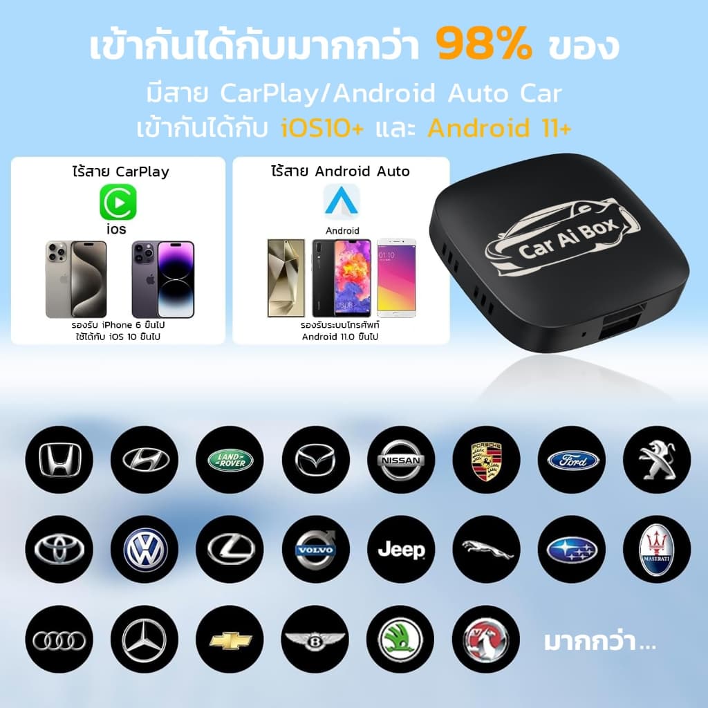 Car Ai Box อะแดปเตอร์ Android Auto Apple Carplay ไร้สายสําหรับรถยนต์ รองรับ Carplay และ Android Auto รูปที่ 8