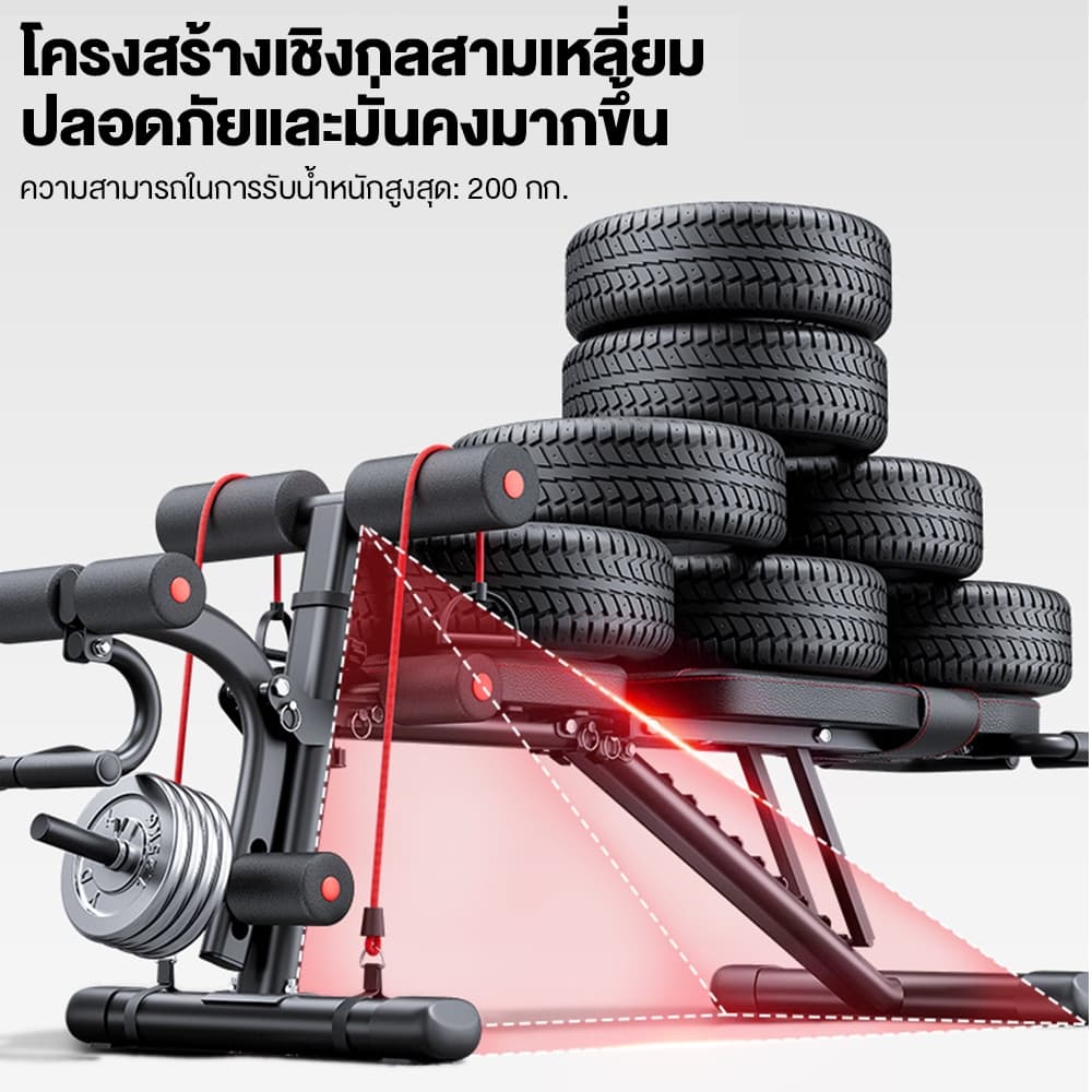 OneTwoFit ม้านั่งออกกำลังกาย พับได้ เก้าอี้ยกน้ำหนัก ม้านั่งดัมเบล เก้าอี้บริหารหน้าท้อง เก้าอี้ออกกําลังกายปรับระดับได้ 9 ระดับ รูปที่ 2