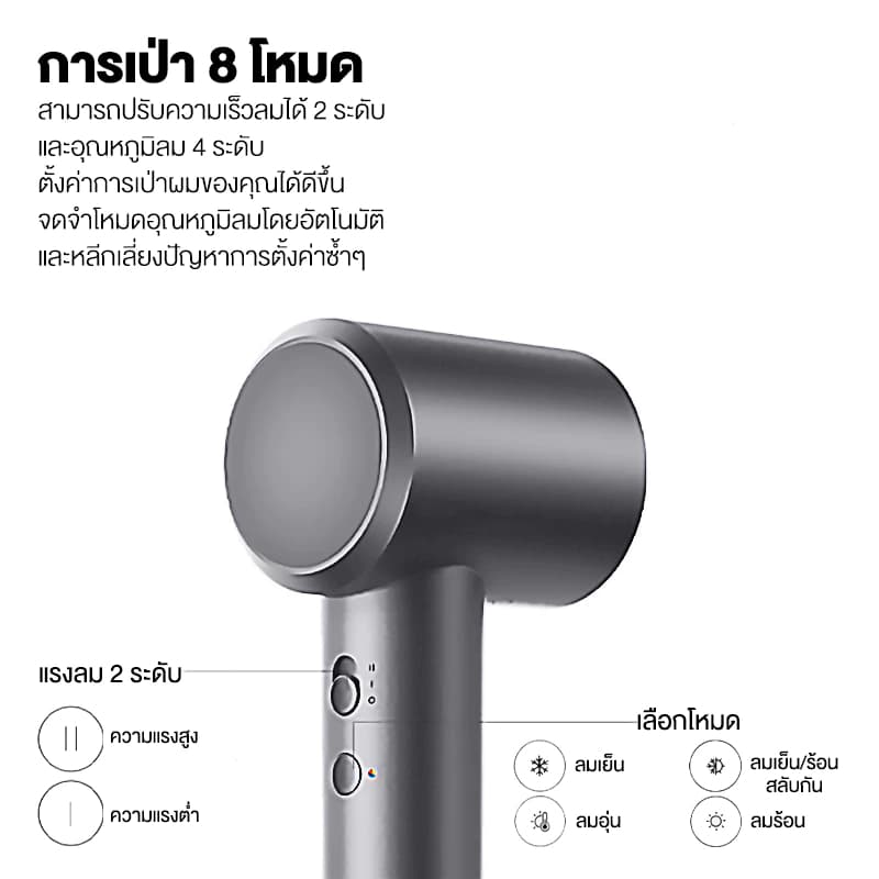 Xiaomi Mijia High Speed Hair Dryer H501 ไดร์เป่าผมความเร็วสูง ไดร์เป่าผมไฟฟ้า 110,000 RPM ไอออนลบ ปรับแรงลมได้ 2 ระดับ 4 โหมดการทำงาน รูปที่ 4
