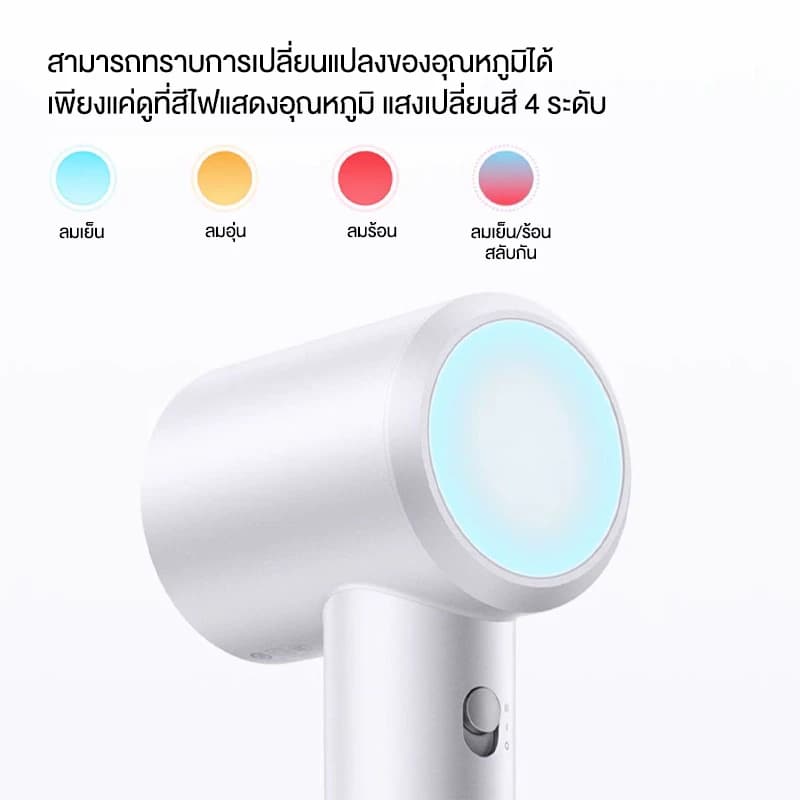 Xiaomi Mijia High Speed Hair Dryer H501 ไดร์เป่าผมความเร็วสูง ไดร์เป่าผมไฟฟ้า 110,000 RPM ไอออนลบ ปรับแรงลมได้ 2 ระดับ 4 โหมดการทำงาน รูปที่ 6