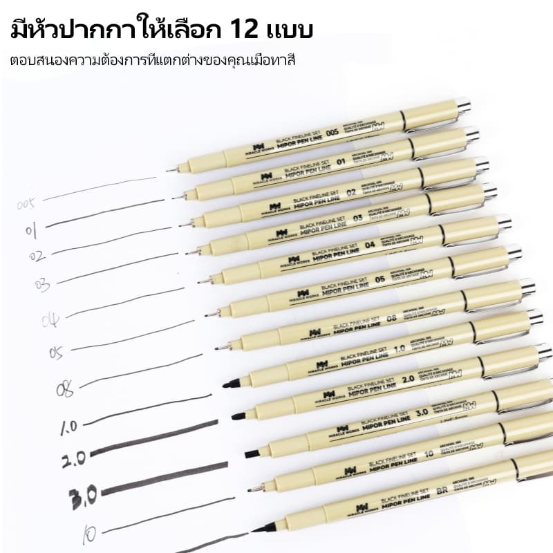MW ชุดปากกา Sakura Pigma Micron ขนาด 3/5/8/10/12 ชิ้น ปากกา Fineliner สำหรับวาดภาพร่าง รูปที่ 3