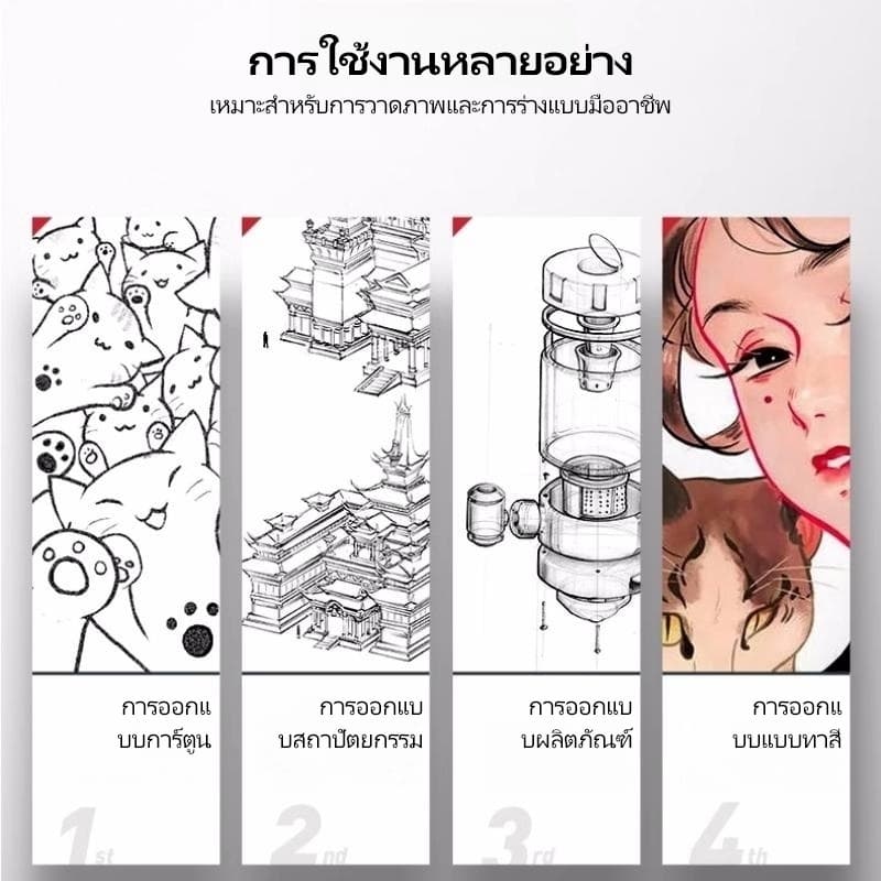MW ชุดปากกา Sakura Pigma Micron ขนาด 3/5/8/10/12 ชิ้น ปากกา Fineliner สำหรับวาดภาพร่าง รูปที่ 8