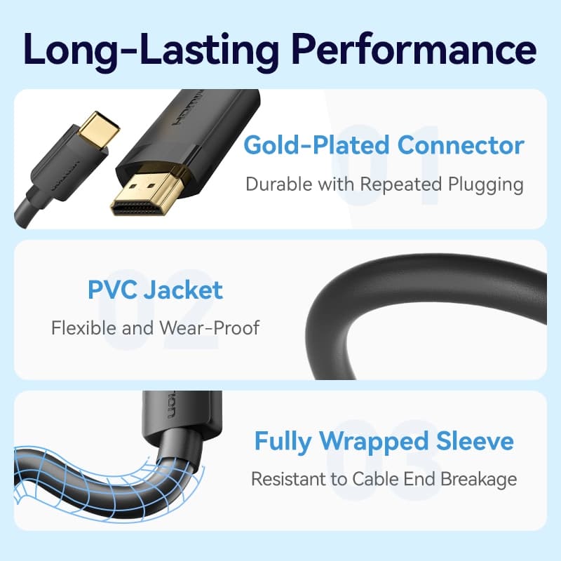 Vention สาย USB-c to HDMI 4K HD HDMI-A 4K@60Hz HDCP Type-c to HDMI HDR Audio & Video รูปที่ 7