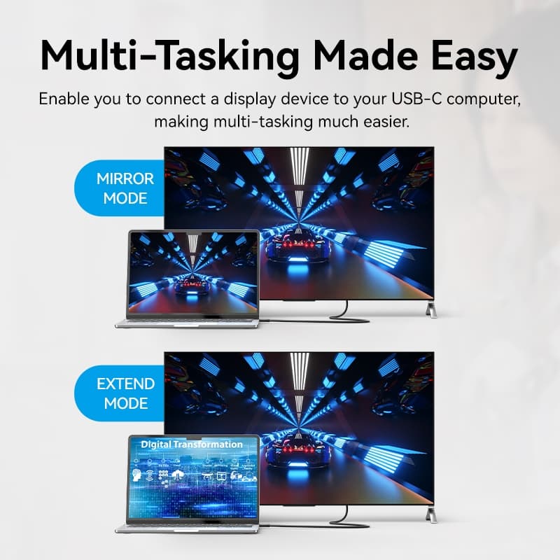 Vention สาย USB-c to HDMI 4K HD HDMI-A 4K@60Hz HDCP Type-c to HDMI HDR Audio & Video รูปที่ 5