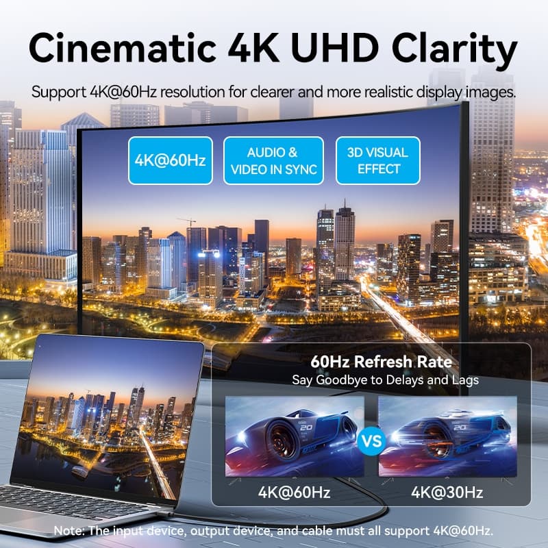 Vention สาย USB-c to HDMI 4K HD HDMI-A 4K@60Hz HDCP Type-c to HDMI HDR Audio & Video รูปที่ 3