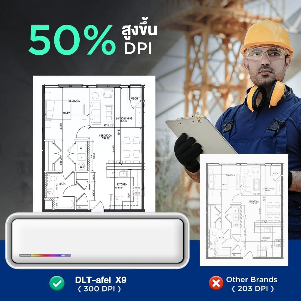 รับประกัน 5 ปีเครื่องพิมพ์ไร้หมึก เชื่อมต่อแอพ Bluetooth แบบพกพา พิมพ์เอกสาร/รอยสัก รูปที่ 4