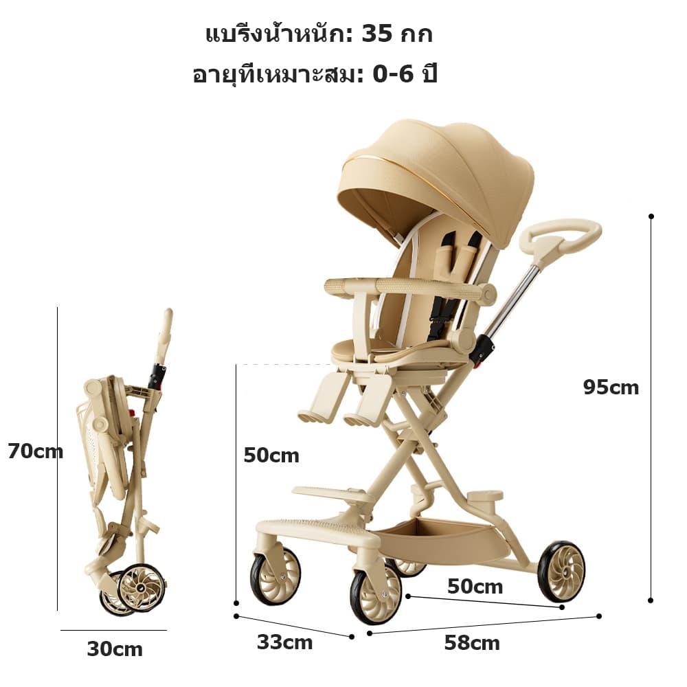 EvianAngel รถเข็นเด็ก รถเข็นเด็กพับได้ รถเข็นปรับหมุนที่นั่งได้ 360 ° ปรับเอนอิส ปุ่มเดียว พับได้ น้ําหนักเบา รูปที่ 9