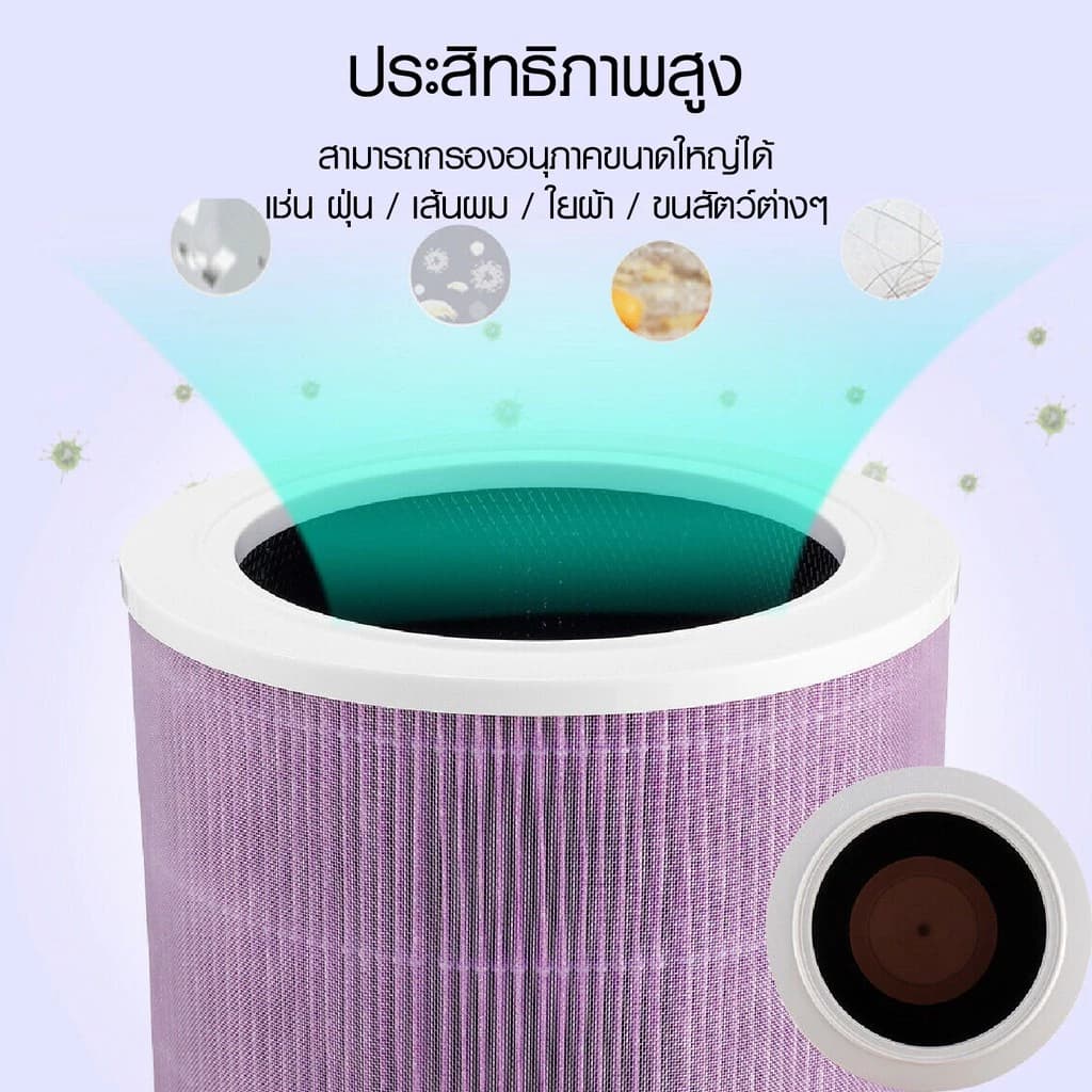 ZHICHUAN ไส้กรองอากาศ Air Purifier Filter ไส้กรองเครื่องฟอกอากาศ ใช้สำหรับ รุ่น Pro/ 3H/ 3S/ 2S/ 2H/ 3C/ 2C รูปที่ 7